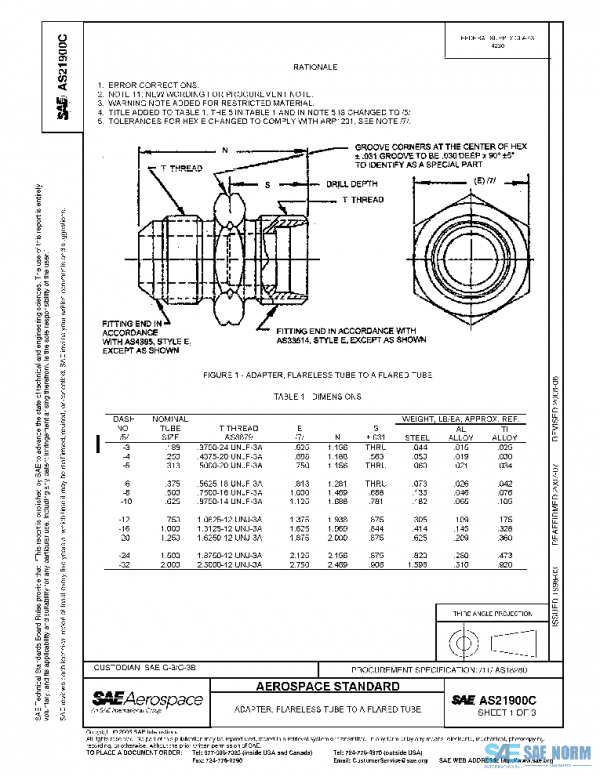 SAE AS21900C PDF