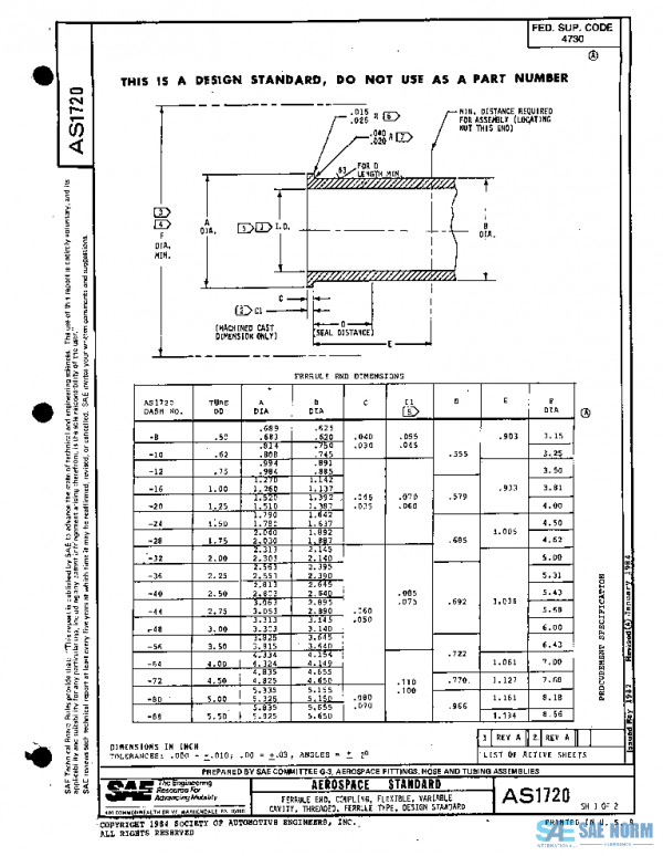 SAE AS1720A PDF
