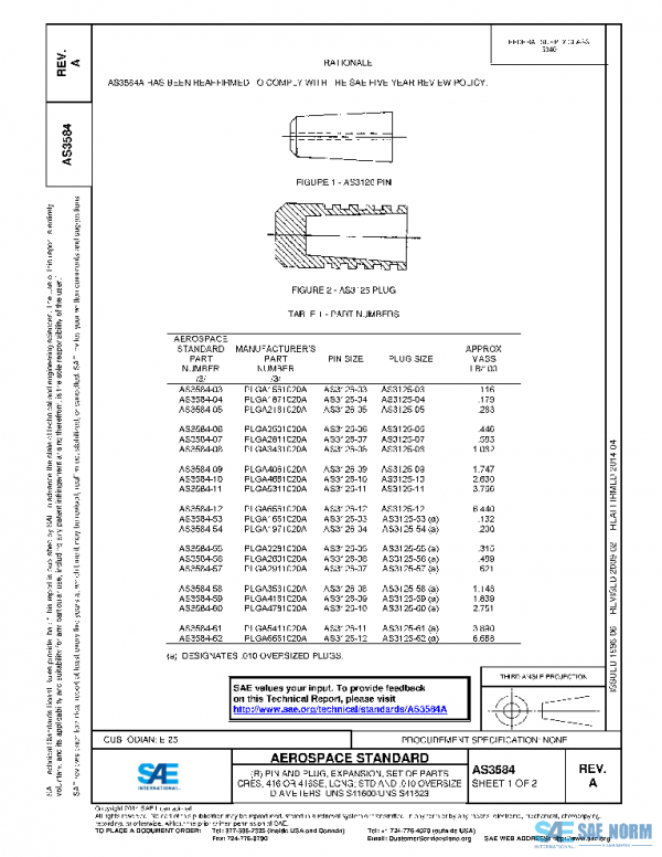 SAE AS3584A PDF