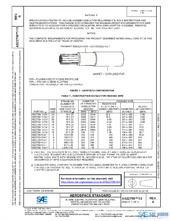 SAE AS22759/13A PDF SAE AS22759/13A PDF