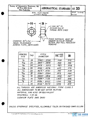 SAE AS33 PDF