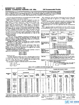 SAE J90A_196304 PDF