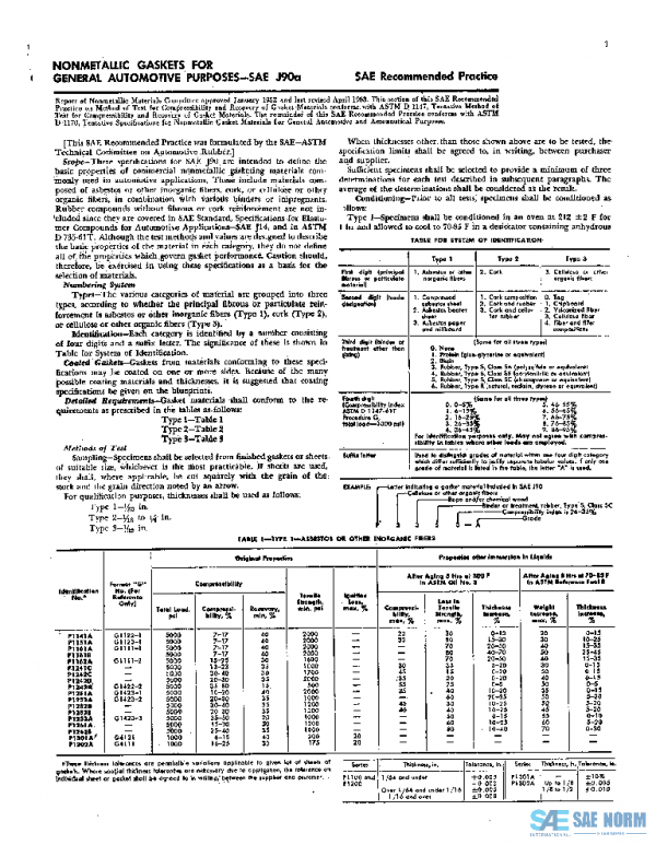 SAE J90A_196304 PDF SAE J90A_196304 PDF