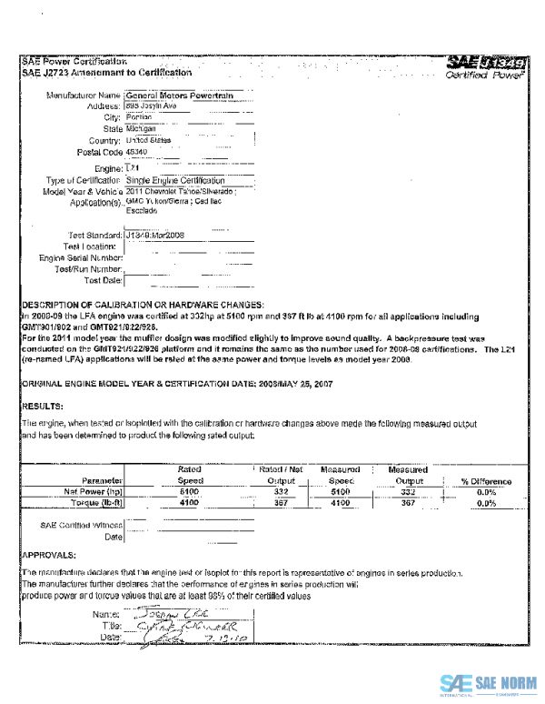 SAE CPGM1_11TSYSCE PDF