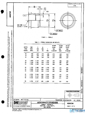 SAE AS4734 PDF