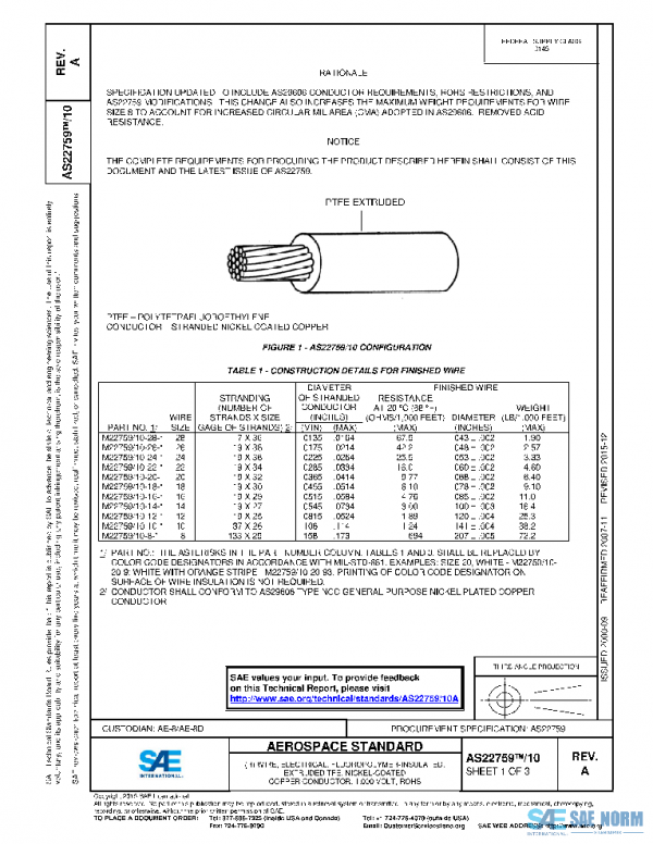 SAE AS22759/10A PDF