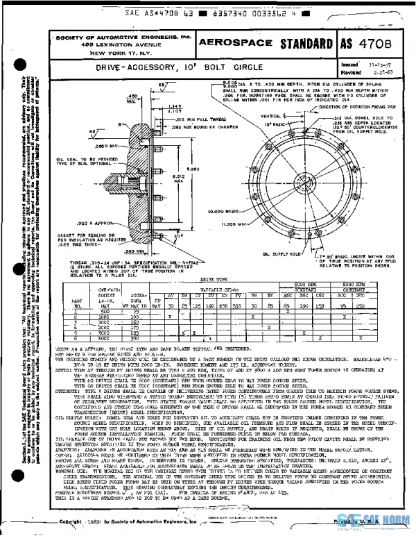 SAE AS470B PDF SAE AS470B PDF