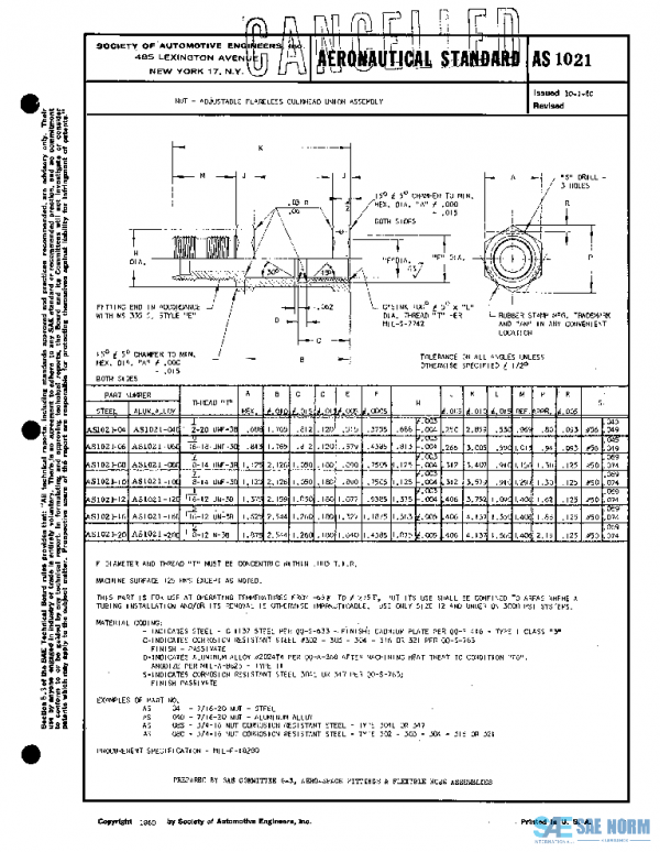 SAE AS1021 PDF