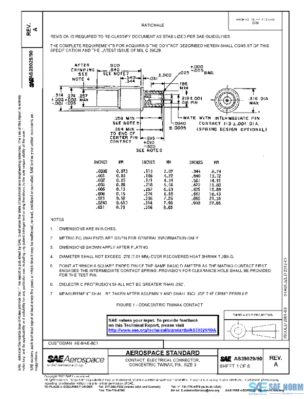 SAE AS39029/90A PDF SAE AS39029/90A PDF