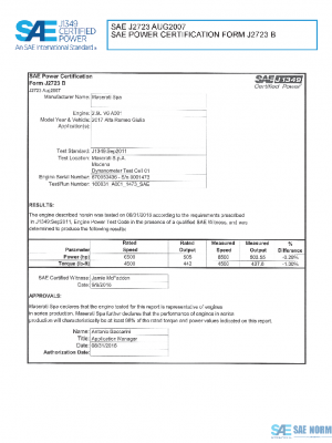 SAE CPMS2_17ALFAROM PDF