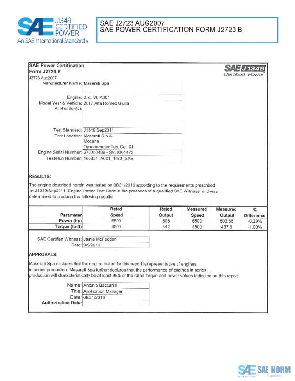 SAE CPMS2_17ALFAROM PDF