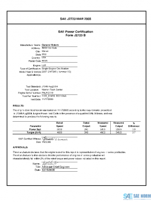SAE CPGM2_LLRHUMMER PDF