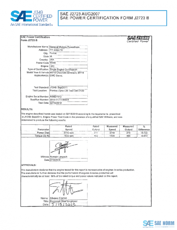 SAE CPGM2_19LM2SILV PDF