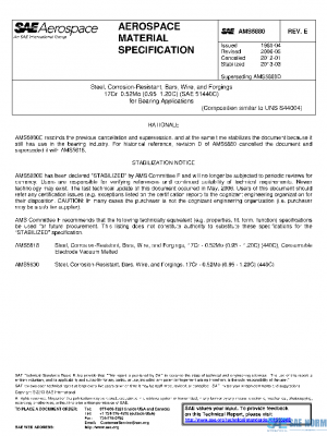 SAE AMS5880E PDF