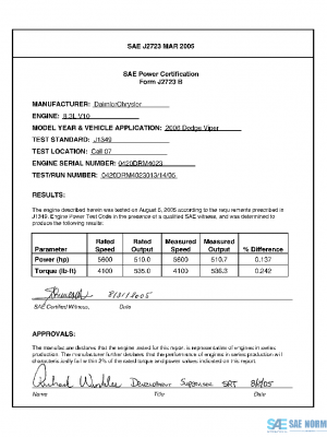 SAE CPDC2_8.3LV10 PDF