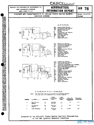 SAE AIR78 PDF