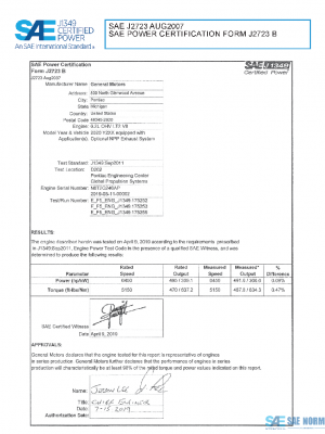 SAE CPGM1_20LT2CORN PDF