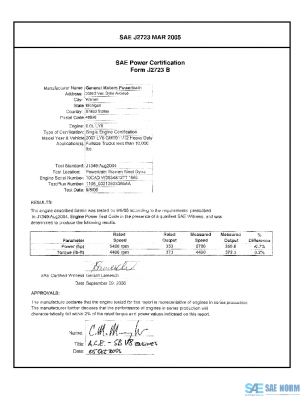 SAE CPGM2_07LY6FLTR PDF
