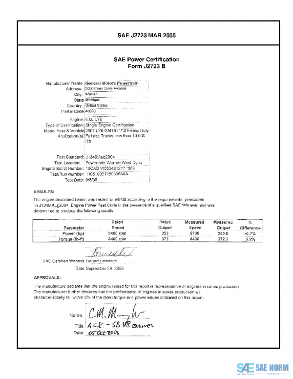 SAE CPGM2_07LY6FLTR PDF