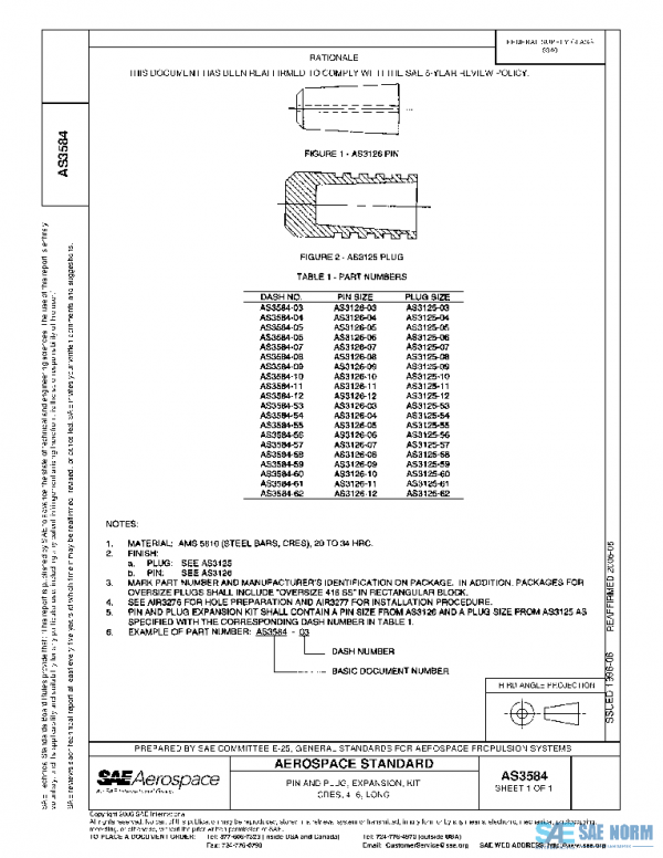 SAE AS3584 PDF