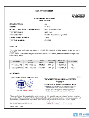 SAE CPGM1_11CHCRUZ PDF