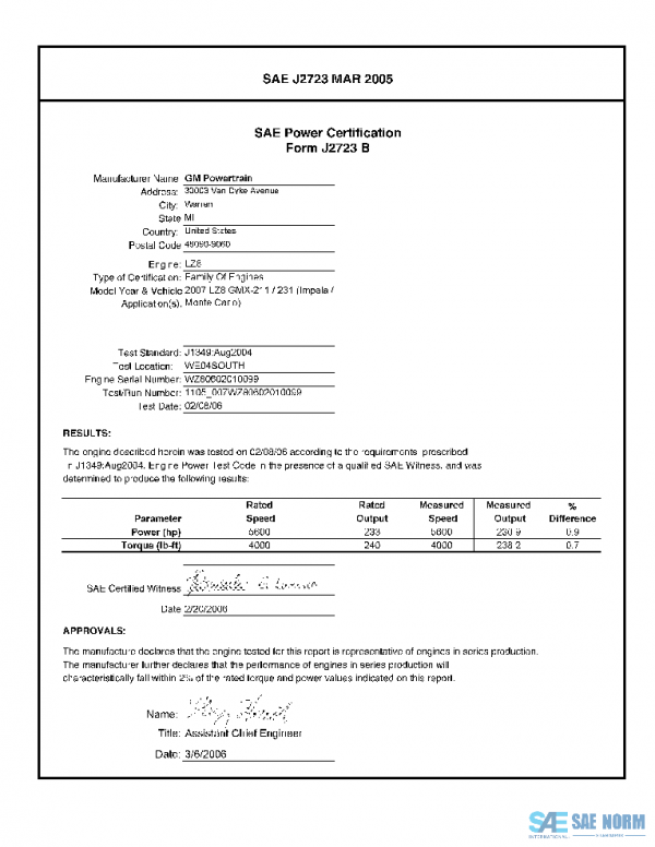 SAE CPGM1_07LZ8IMPA PDF
