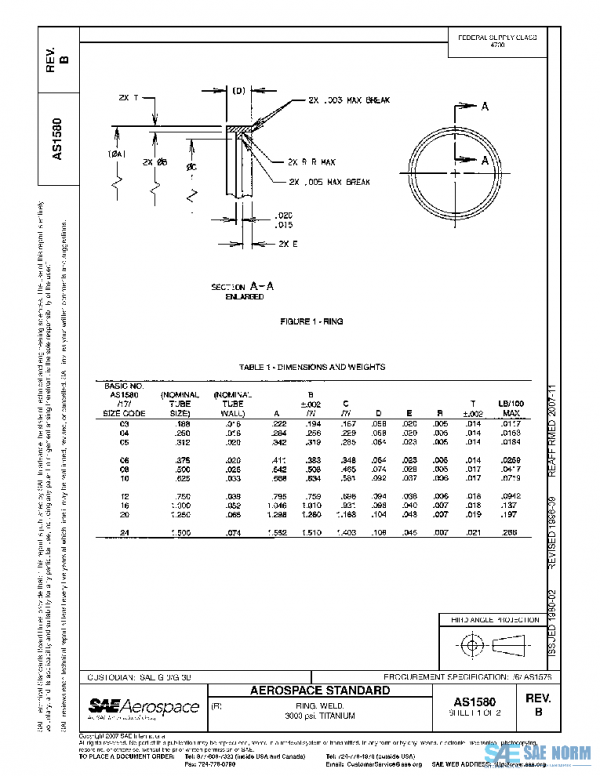 SAE AS1580B PDF