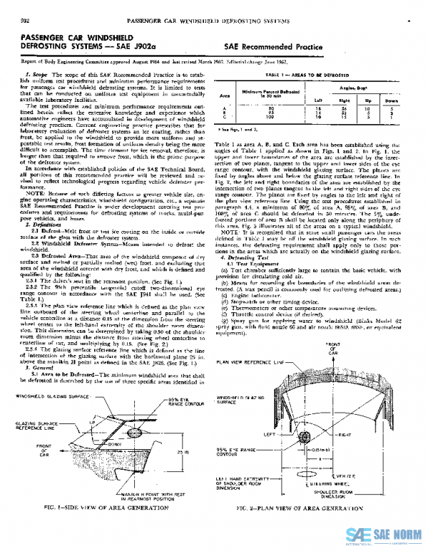 SAE J902A_196706 PDF SAE J902A_196706 PDF