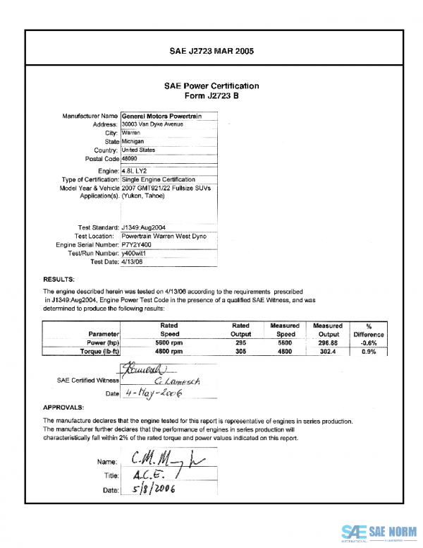 SAE CPGM1_07LY2FULL PDF