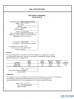 SAE CPGM2_08LE5HHR PDF