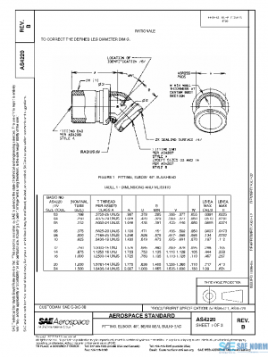 SAE AS4220B PDF