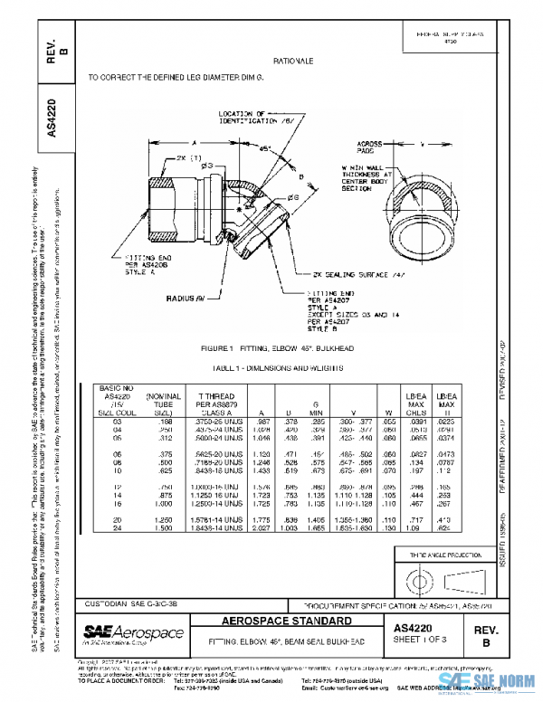 SAE AS4220B PDF