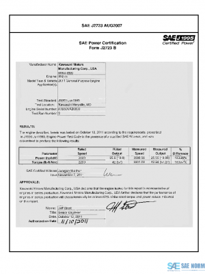 SAE CPKW2_11FX850 PDF