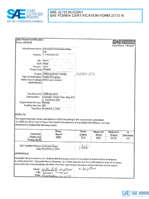 SAE CPKW1_16FX691VE PDF