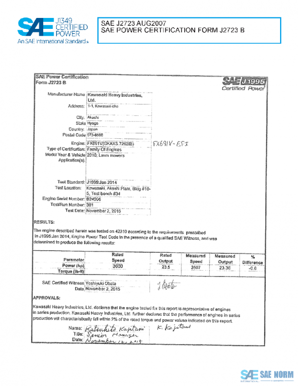 SAE CPKW1_16FX691VE PDF SAE CPKW1_16FX691VE PDF