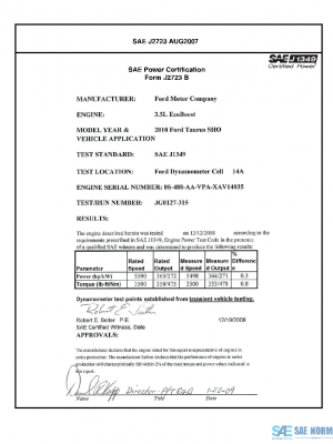 SAE CPFD2_10TAURSHO PDF