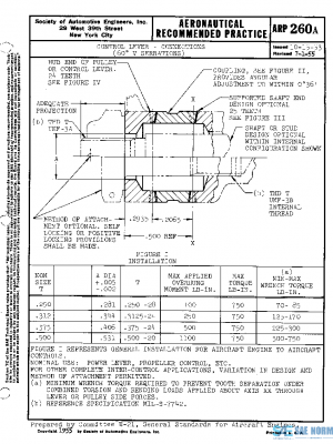 SAE ARP260A PDF