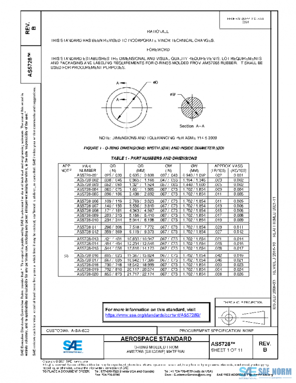 SAE AS5728B PDF