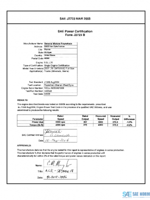 SAE CPGM1_07L76TRUC PDF