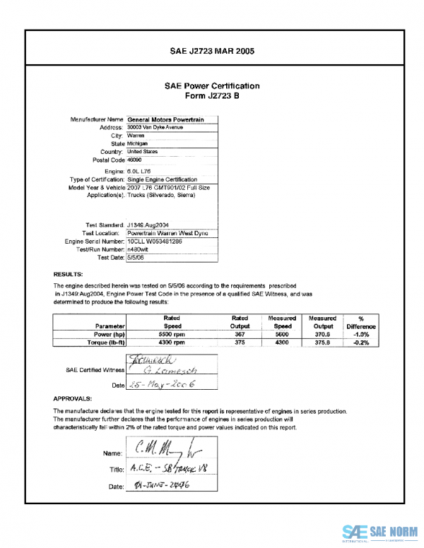SAE CPGM1_07L76TRUC PDF
