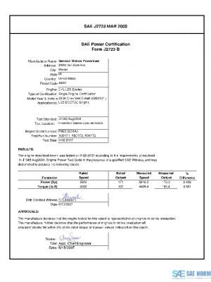 SAE CPGM1_08LE5COBA PDF