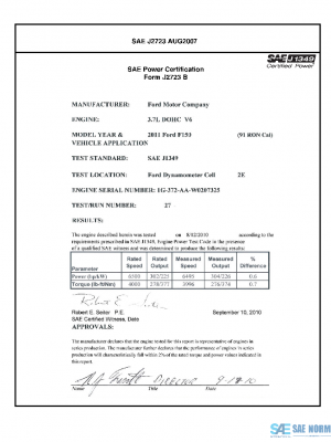 SAE CPFD2_11FDF150 PDF