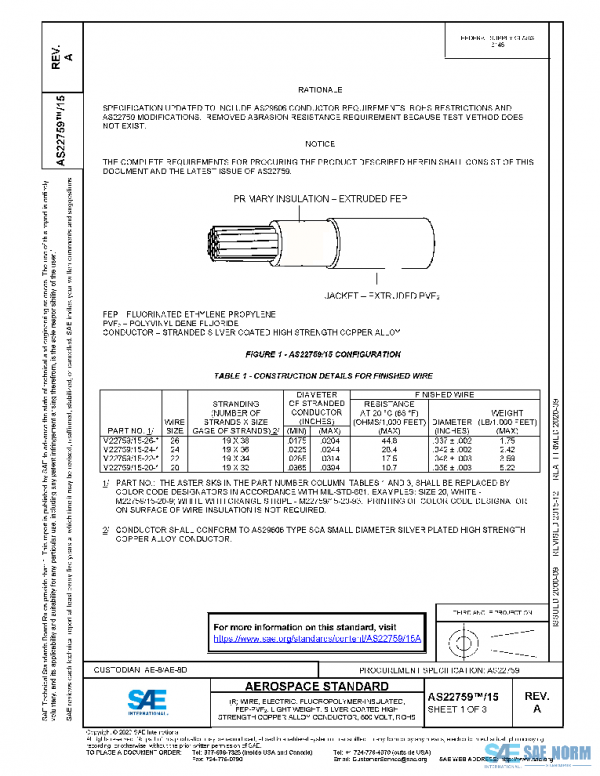 SAE AS22759/15A PDF