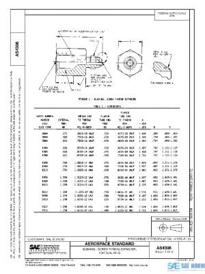 SAE AS4308 PDF