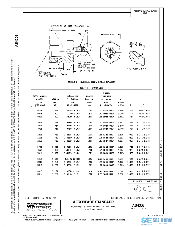 SAE AS4308 PDF