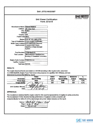 SAE CPGM1_10CGSSBE PDF