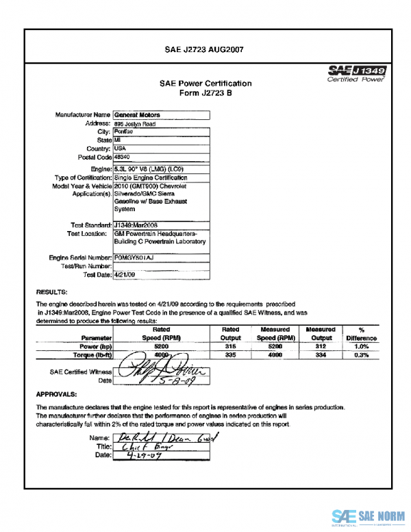 SAE CPGM1_10CGSSBE PDF
