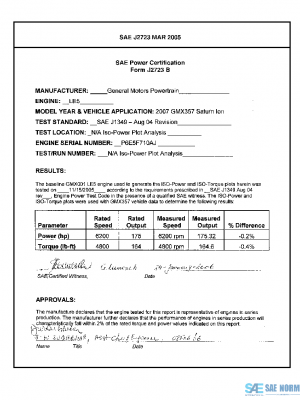 SAE CPGM1_LE5SATURN PDF