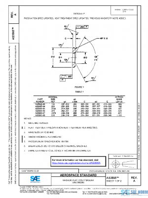 SAE AS3565A PDF