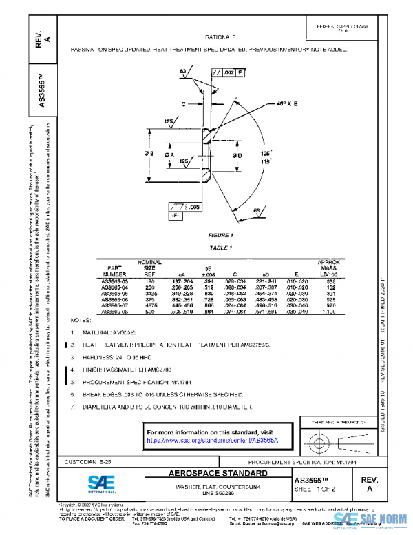 SAE AS3565A PDF